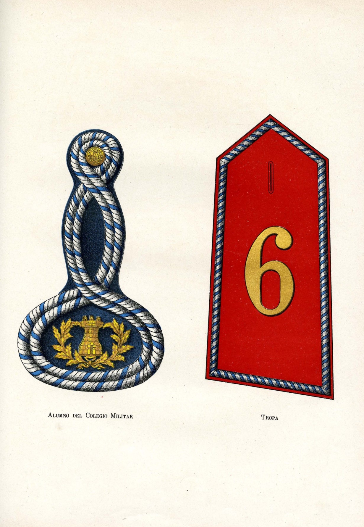 Izquierda: izquierda: Alumno del Colegio Militar. Derecha: Tropa.