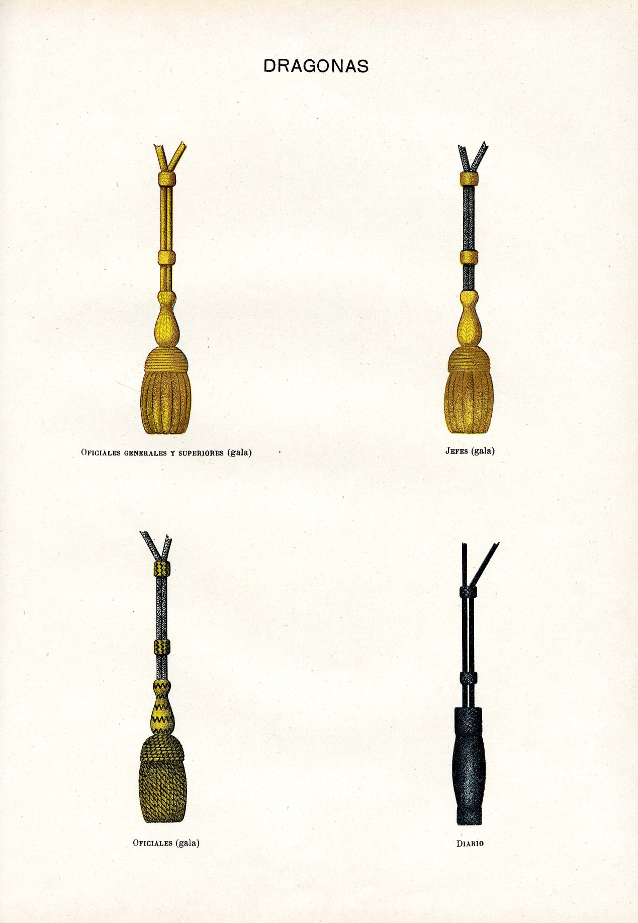 Dragonas: de izquierda a derecha, de arriba hacia abajo: Oficiales Generales y Supeirores - gala. Jefes - gala. Oficiales - gala. Diario.