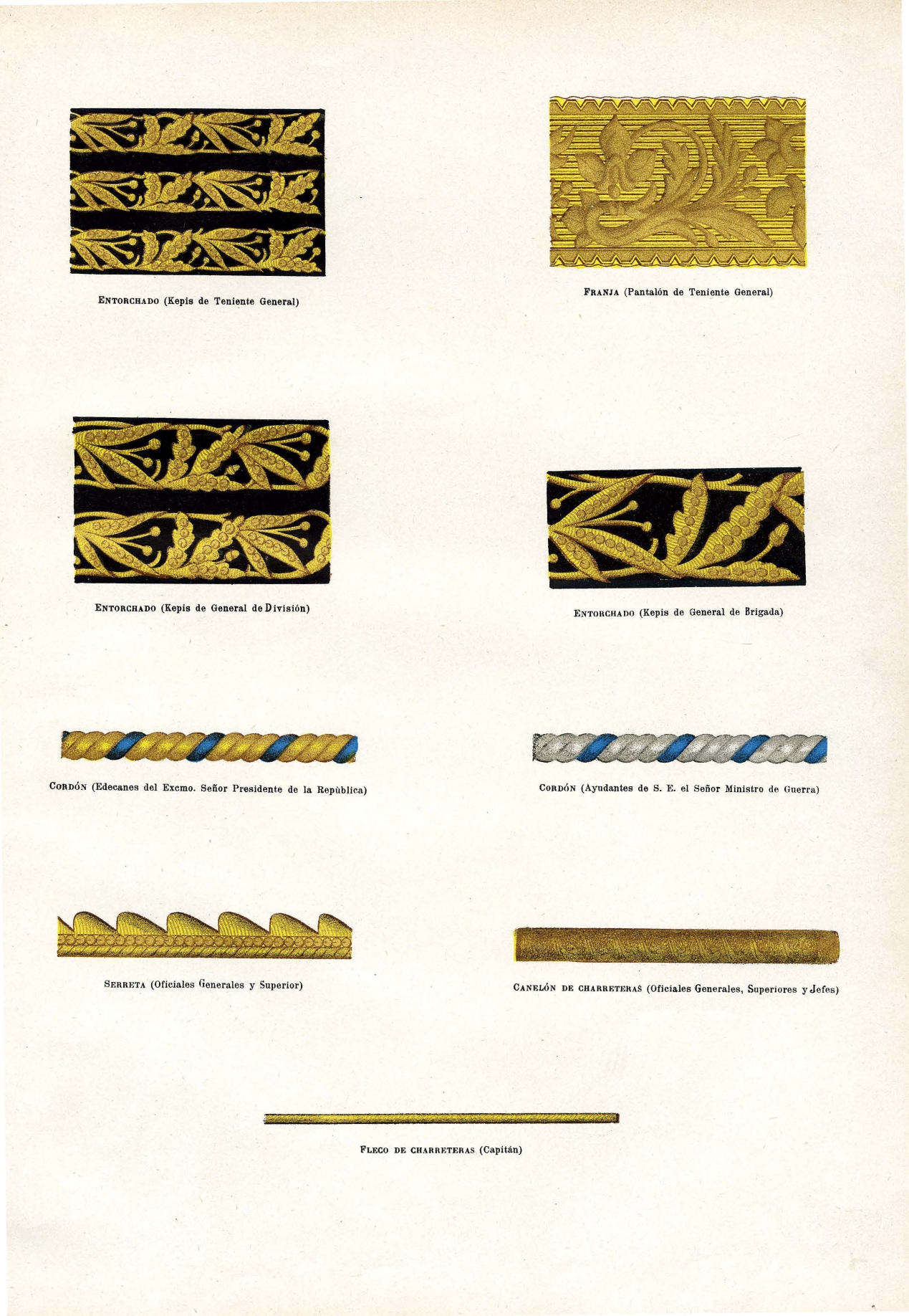 De izquierda a derecha, de arriba hacia abajo: Entorchado - kepis de Tiente General. Franja - Pantalón de Teniente General. Entorchado - Kepis de General de División. Entorchado - Kepis de Geneal de Brigada. Cordón - Edecanes del E. S. Presidente de la República. Cordón - Ayudanes de S. E. Minisro de Guerra. Serreta - Oficiales Generales y Superior. Canelon de Chaterra Oficiales Generales, Superiores Y Jefes. Fleco de Charreeras - Capitán